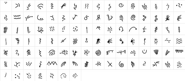 MiniPics Confetti Regular  glyph index