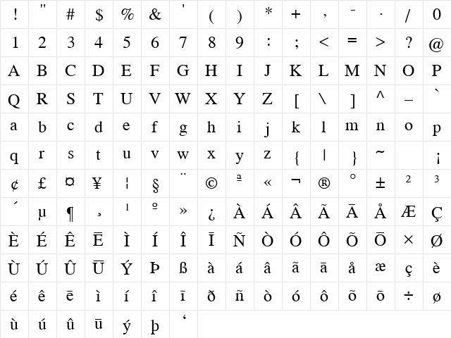 HI Manokalanipo Roman  glyph index
