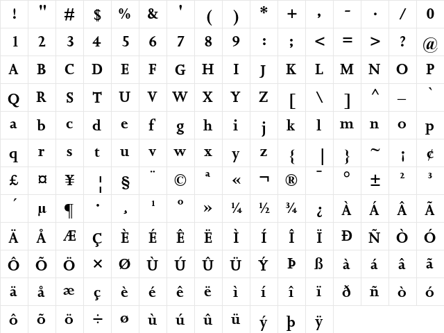 Joanna MT Bold  glyph index