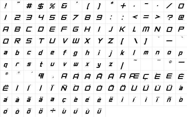 VentureRegularOblique Regular  glyph index