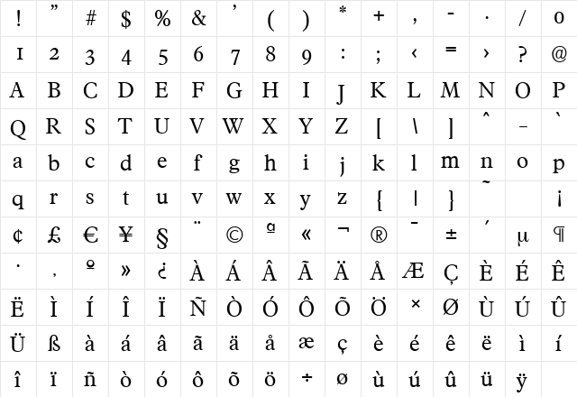 FranciscoSerial Regular  glyph index