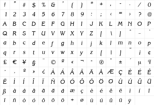 AlanBecker Italic  glyph index