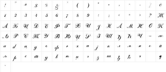 OdessaScript Cirilica Regular  glyph index