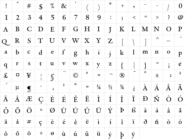 DTLVandenKeereD Medium  glyph index