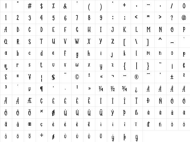 Monster Sweetness Regular  glyph index
