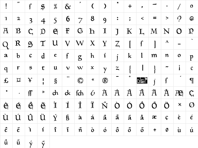 Goudy Medieval Alternate Regular  glyph index