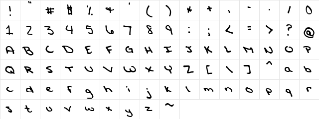 Crys Hand  glyph index