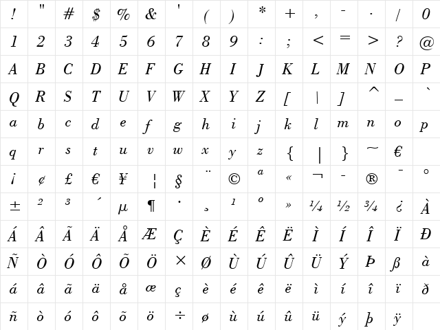 Bodoni Bk BT Book Italic  glyph index