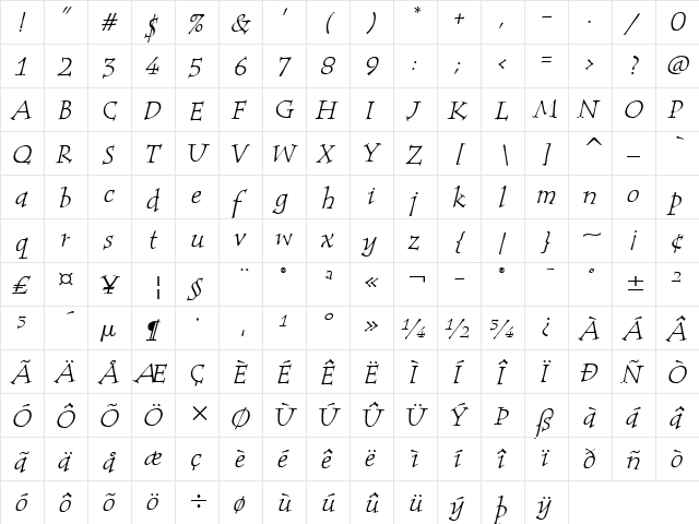 Tempus ITC Italic  glyph index
