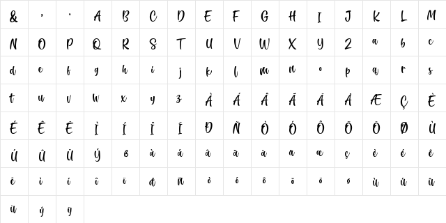 Sugar Charm Regular  glyph index