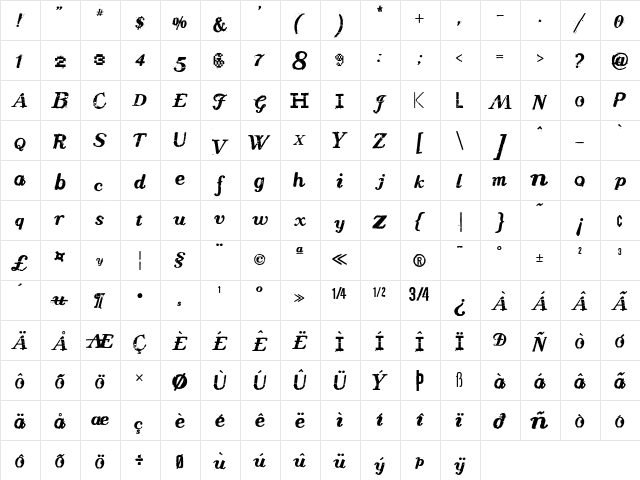 Jaguarundi Regular  glyph index