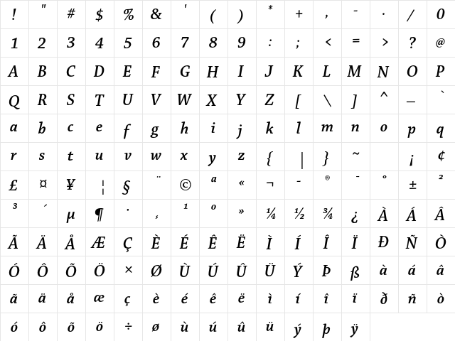 Chaparral Pro Semibold Italic Display  glyph index