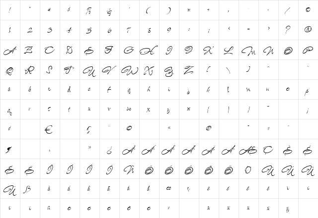 SassyFrass ROB  glyph index