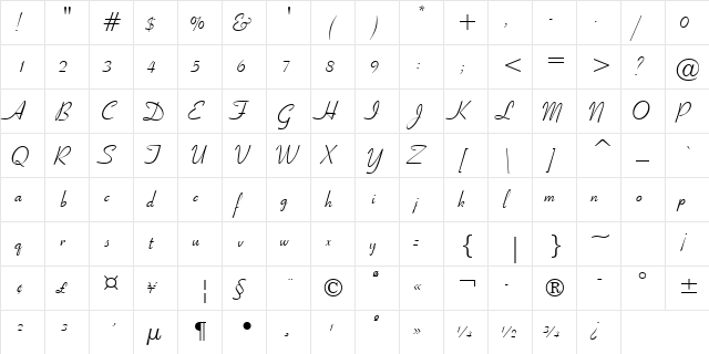 Ribbon script Regular  glyph index