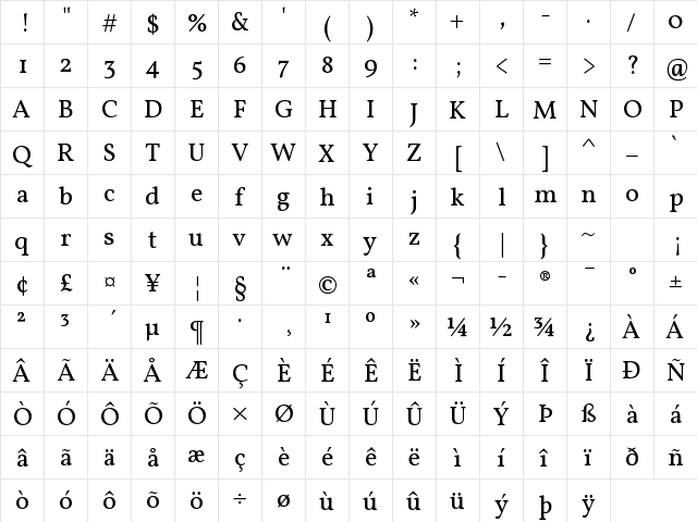 Vollkorn Regular Regular  glyph index