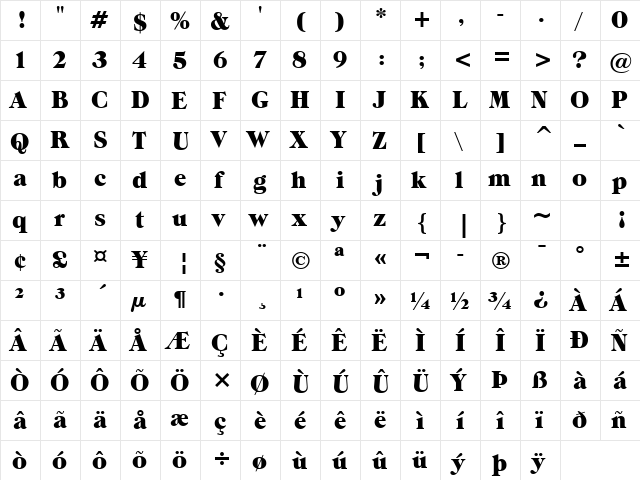 Grouch BT Regular  glyph index