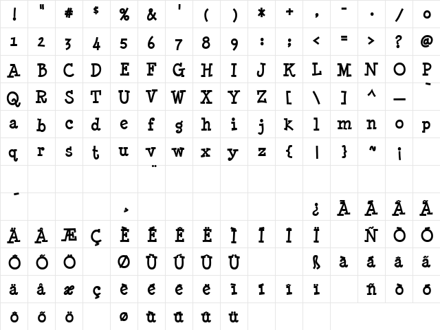 Minya Nouvelle Bold  glyph index