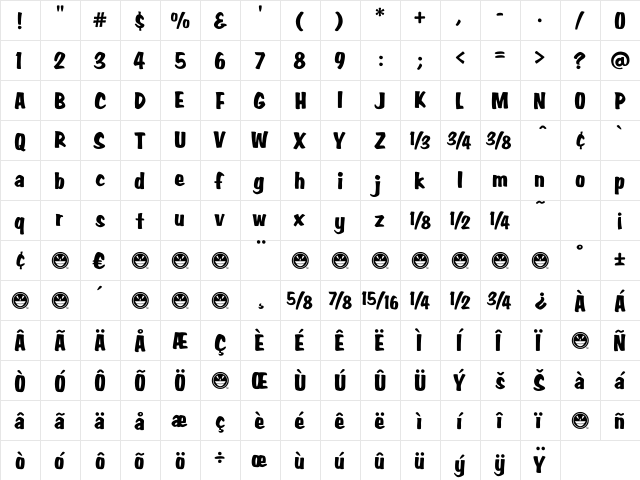 SCRIPT1 Rager Casual Normal  glyph index