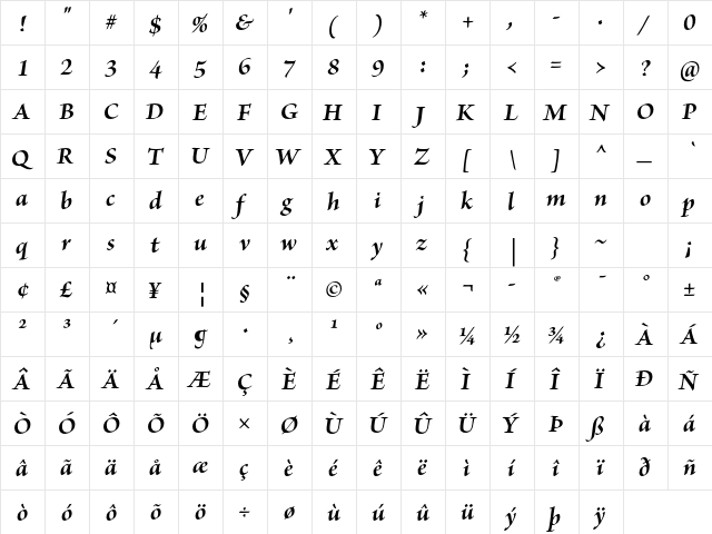 Brioso Pro Bold Italic Subhead  glyph index