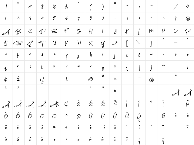 The Rambler Regular  glyph index