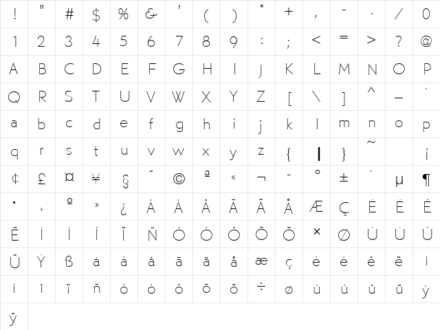 MartinGotURWTThi Regular  glyph index