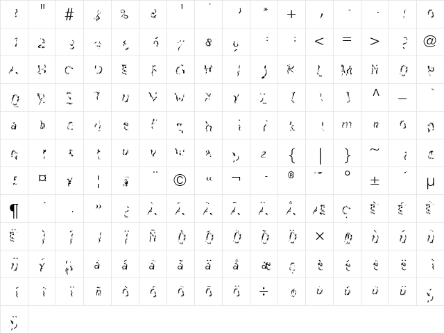 SchwennelNegroLL Medium  glyph index