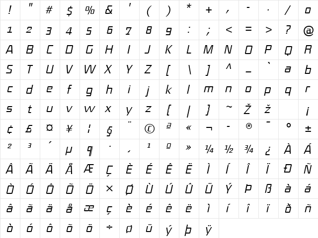 District-LightItalic Regular  glyph index