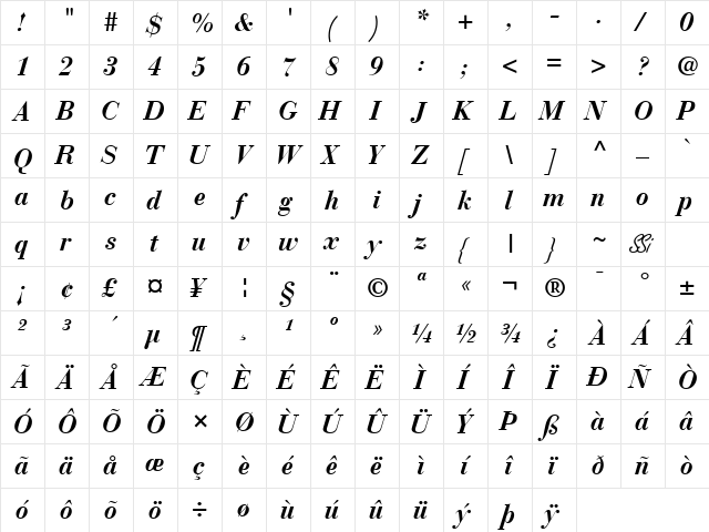 Bodoni Recut SSi Bold Italic  glyph index