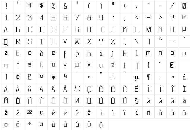 Reykjavik Regular  glyph index
