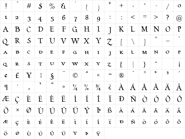 Humana SmallCaps Regular  glyph index