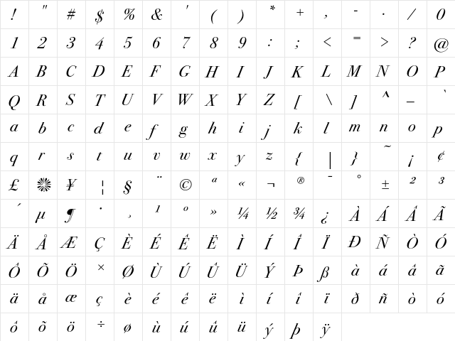 BodoniSeventytwoEF BookIta  glyph index