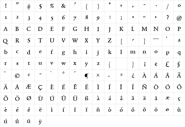 TriniteNo1 Medium  glyph index