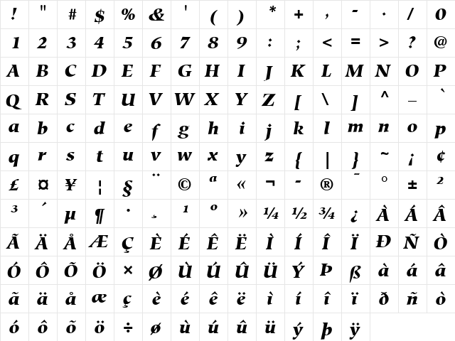 Hiroshige LT Medium Bold Italic  glyph index