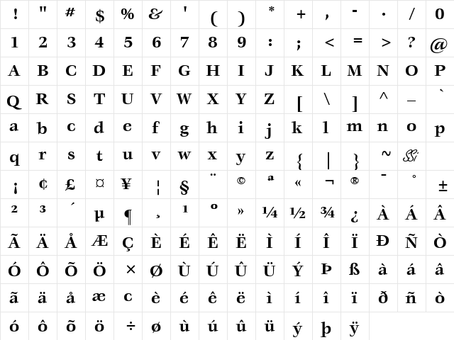 Vorace SSi Bold  glyph index