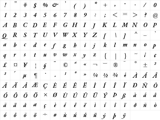 GaramondBE-Medium MediumItalic  glyph index