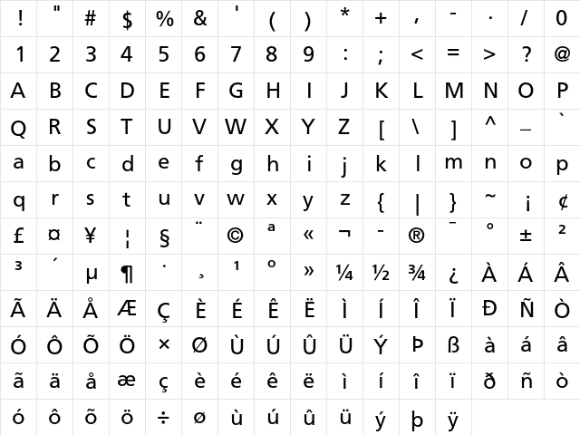Frutiger 55 Roman  glyph index