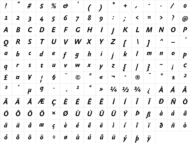 AbsaraSans-BoldItalic Regular  glyph index