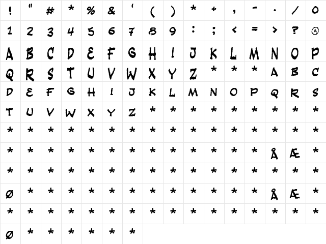 Fandango Regular  glyph index