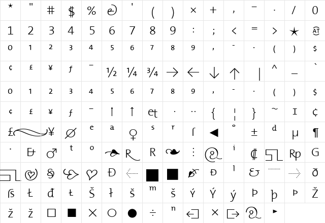 TheMix Regular  glyph index