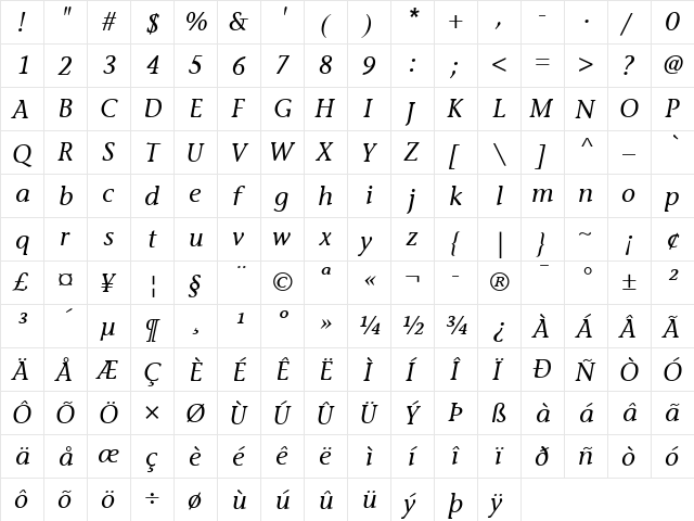 StoneInformal Italic  glyph index