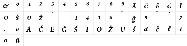 Lexicon No2 Italic D Pi  glyph index