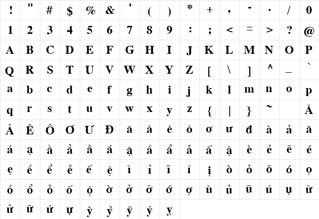 .VnTime Bold  glyph index