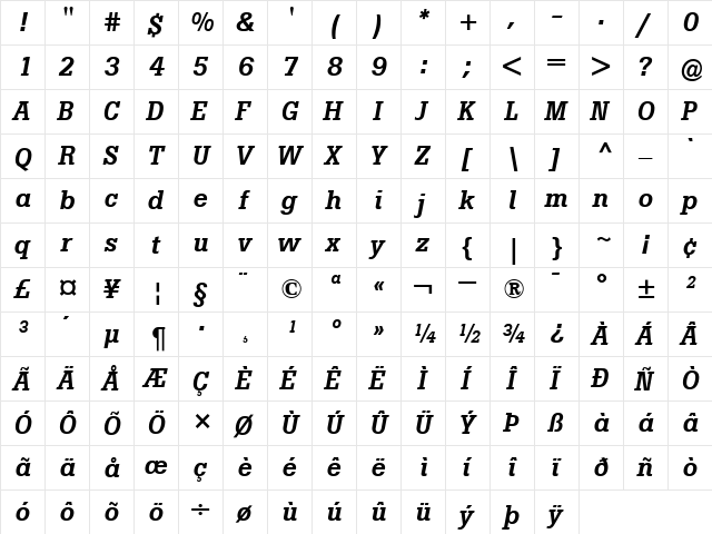 Boton ItalicBold  glyph index
