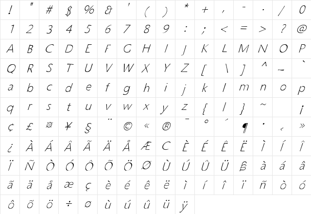 7Seconds Falling  glyph index