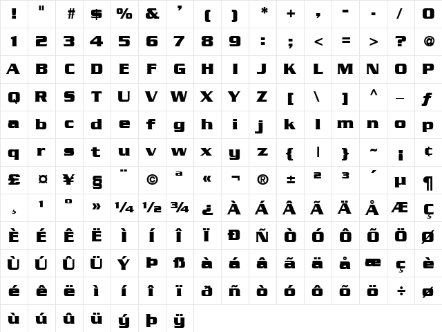 FZ ROMAN 11 Normal  glyph index