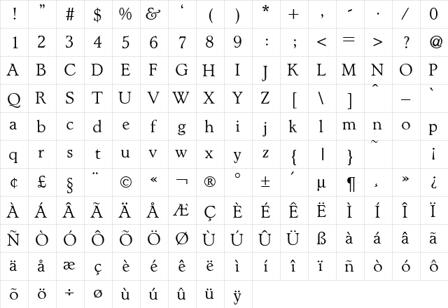 LynneLightDB Normal  glyph index