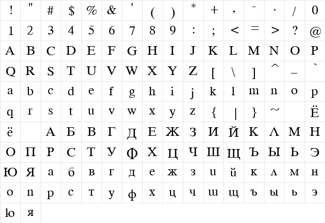 Tracia Regular  glyph index