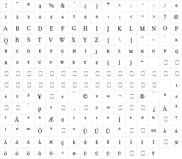 FilosofiaSmallCaps Small Caps  glyph index