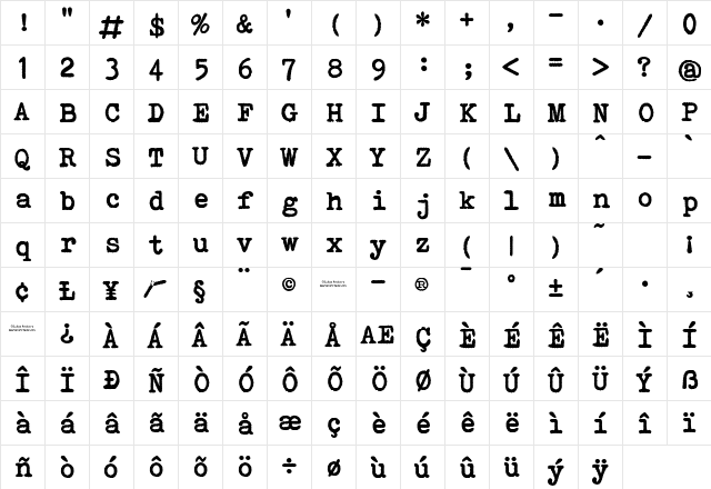Victoria Typewriter Normal  glyph index