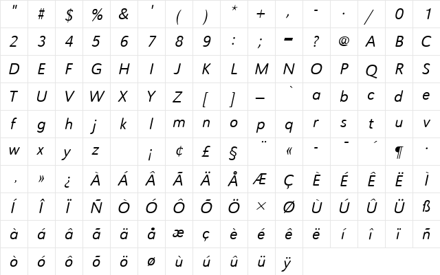 URWGroteskTLigItaRo1 Regular  glyph index